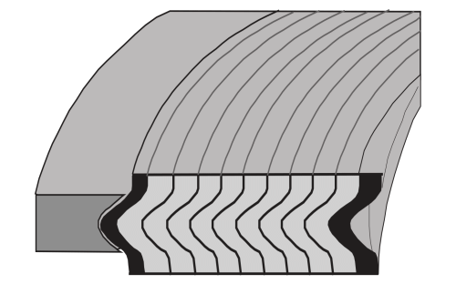 SPW_OuterRing