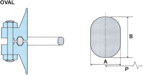 RTJ_StyleR_OVAL_scheme